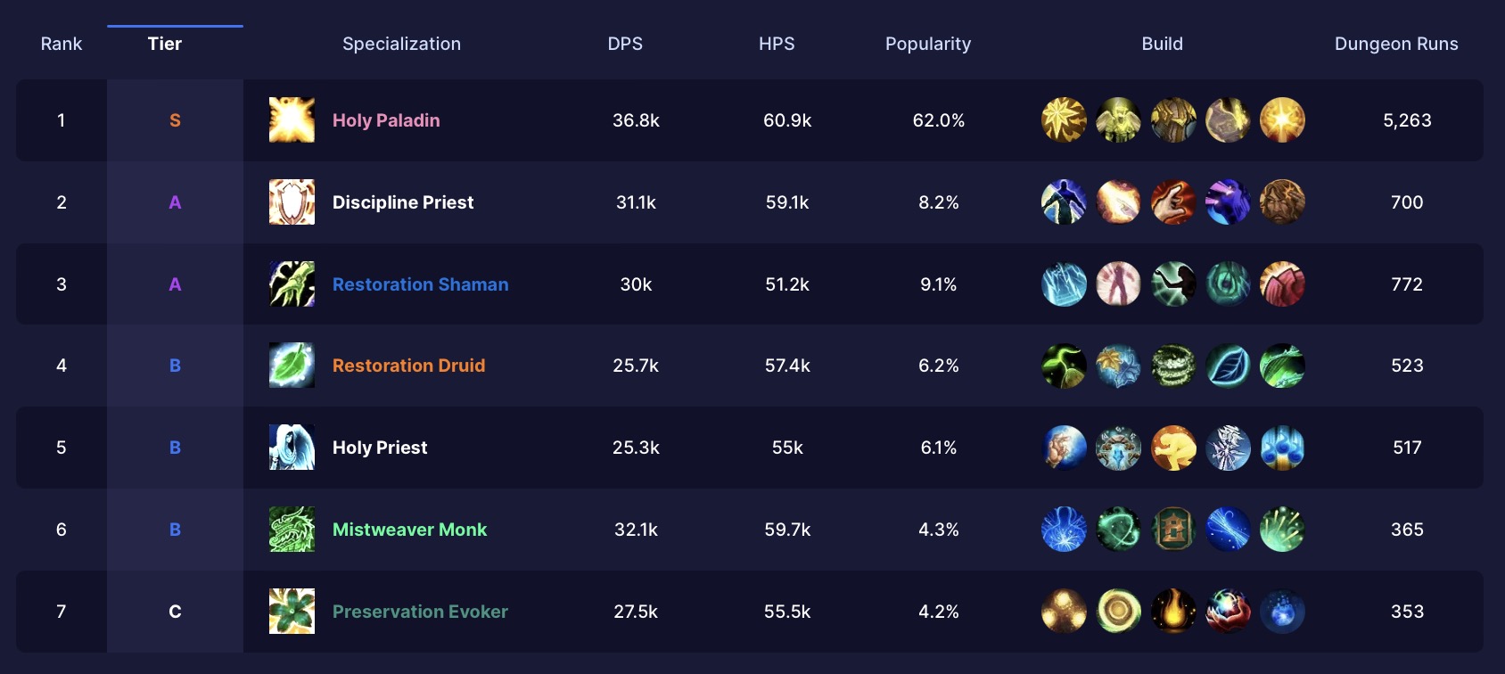 healers.jpg